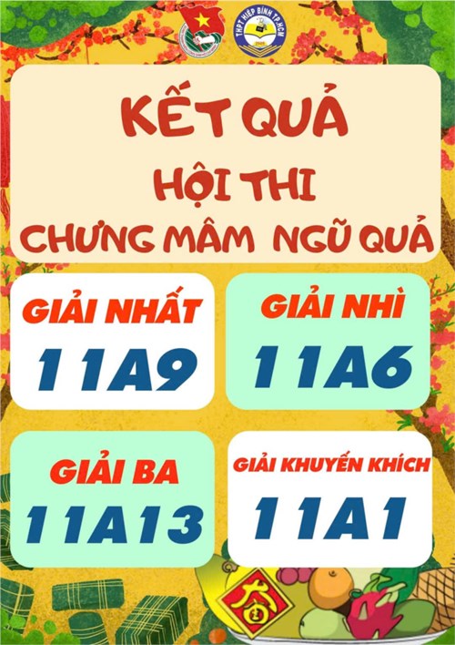 Kết quả cuộc thi  Chưng mâm ngũ quả  dành cho học sinh khối 11 - Chào mừng hội Xuân Ất Tỵ 2025
