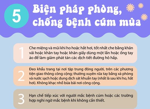 5 biện pháp phòng, chống bệnh cúm mùa