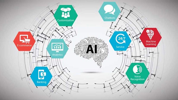 Top 13 phần mềm trí tuệ nhân tạo (AI) tốt nhất năm 2025