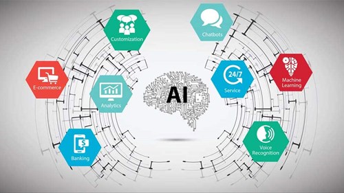 Top 13 phần mềm trí tuệ nhân tạo (AI) tốt nhất năm 2025