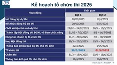 Lịch thi đánh giá năng lực năm 2025 của ĐHQG TPHCM