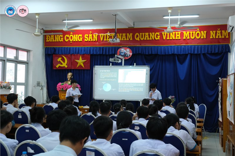 Báo cáo dự án toán học “Thống kê và ô nhiễm môi trường” của  trường THPT Linh Trung