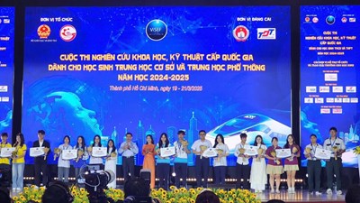 Ảnh đại diện