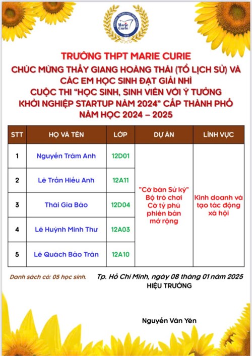 Chúc mừng Dự án     Cờ bàn sử ký ’   của Thầy trò trường THPT Marie Curie đạt Giải NHÌ cuộc thi  ‘’Học sinh, sinh viên với ý tưởng khởi nghiệp startup năm 2024’   cấp thành phố và được tham dự Cuộc thi quốc gia do Bộ Giáo dục và Đào tạo tổ chức!