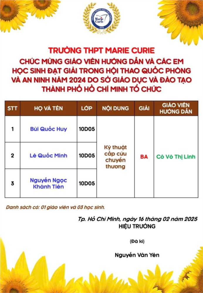 Chúc mừng giáo viên hướng dẫn và các em học sinh đạt giải trong Hội thao Quốc phòng và An ninh Năm 2024 do Sở Giáo dục và Đào tạo Thành phố Hồ Chí Minh tổ chức