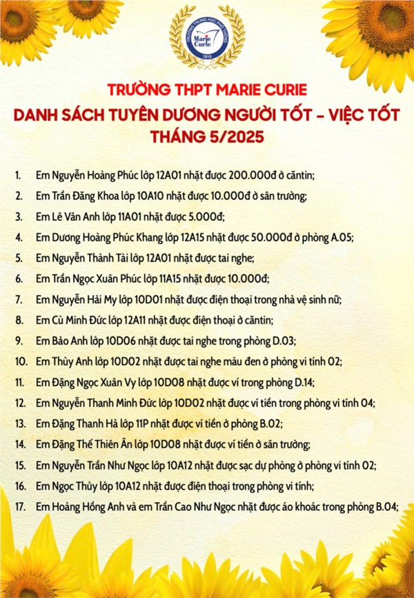 Danh sách tuyên dương Người tốt - Việc tốt tháng 5/2025