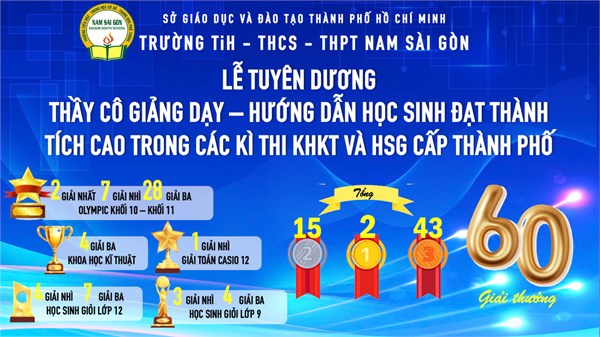 Lễ khen thưởng thầy cô có thành tích xuất sắc trong công tác bồi dưỡng học sinh tham gia các kỳ thi cấp thành phố năm học 2024 - 2025