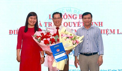 Ảnh đại diện