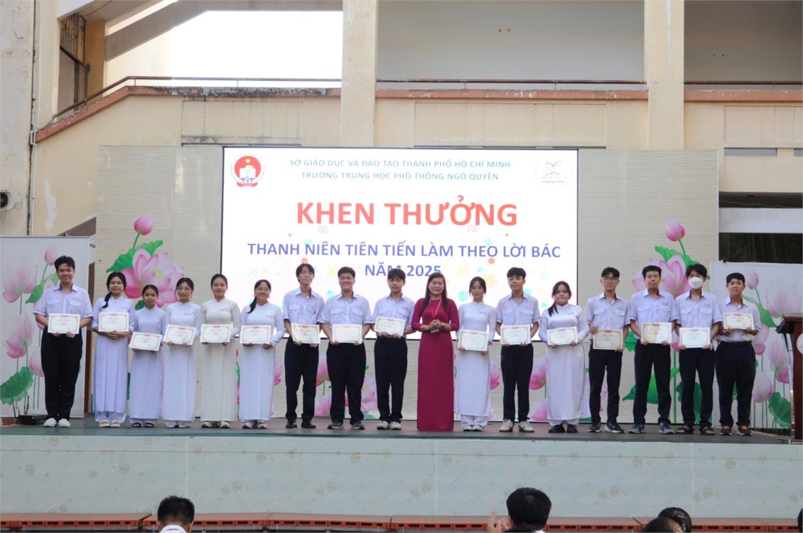 Ảnh đại diện