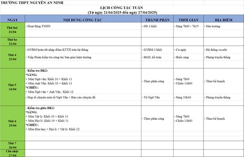 Lịch công tác tuần 21/04/2025 - 27/04/2025