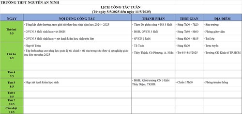 Lịch công tác tuần 05/05/2025 - 11/05/2025