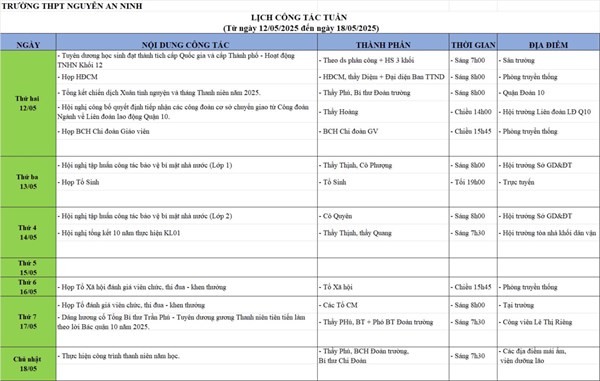 Lịch công tác tuần 12/05/2025 - 18/05/2025