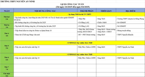 Lịch công tác tuấn ngày 02/06/2025 - 08/06/2025
