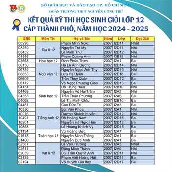 Vinh danh học sinh giỏi cấp Thành phố Hồ Chí Minh năm học 2024 - 2025