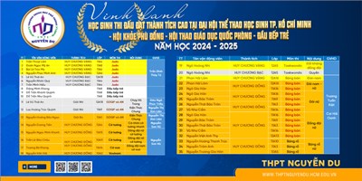 Vinh danh học sinh thi đấu đạt thành tích cao tại Đại hội Thể thao học sinh Tp. Hồ Chí Minh - Hội khỏe Phù Đổng - Hội thao giáo dục quốc phòng - Đầu bếp trẻ