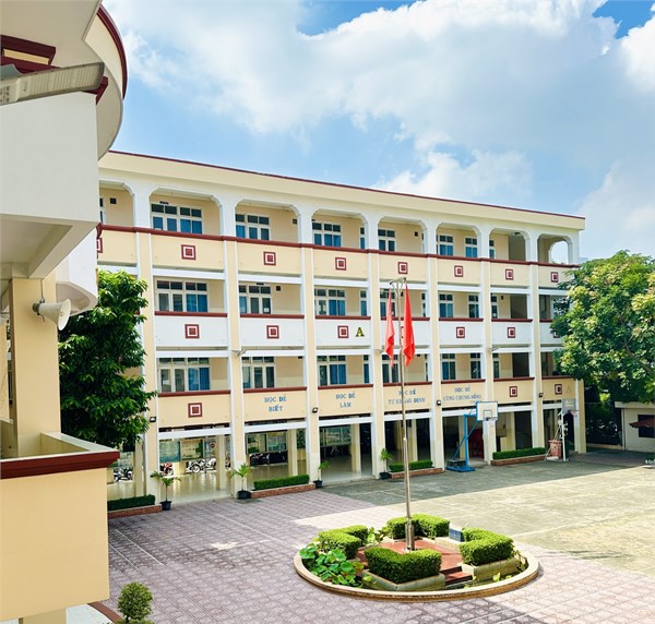 Kế hoạch Kiểm tra thay đổi môn lựa chọn, cụm chuyên đề học tập