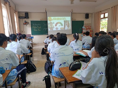 Trường thpt nguyễn hữu cảnh tổ chức dạy kỹ năng sống cho học sinh khối 11 học kì ii năm học 2024-2025

chuyên đề: “kỹ năng kiểm soát cảm xúc”