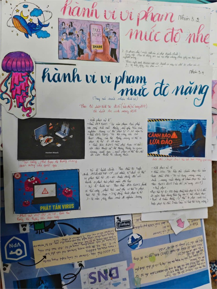 Ảnh đại diện