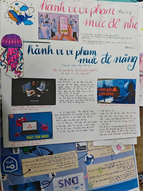 Tổ giáo dục quốc phòng an ninh tổ chức chuyên đề

“hiểu biết về an ninh mạng - sử dụng mạng xã hội an toàn” cho học sinh khối 10