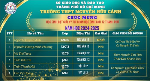 Trường thpt nguyễn hữu cảnh chúc mừng học sinh
đạt giải kỳ thi chọn học sinh giỏi 12 thành phố - năm học 2024-2025