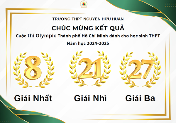 Kết quả Cuộc thi Olympic Thành phố Hồ Chí Minh dành cho học sinh THPT Năm học 2024-2025