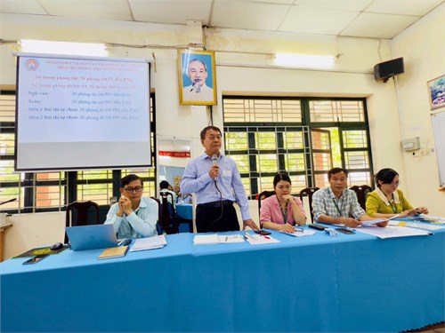 Trường THPT Nguyễn Hữu Huân tổ chức Kỳ thi thử tốt nghiệp trung học phổ thông năm 2025