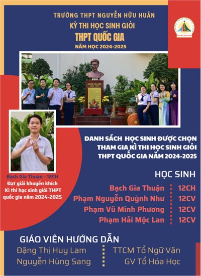 Kỳ thi Học sinh giỏi THPT Quốc gia năm học 2024-2025.