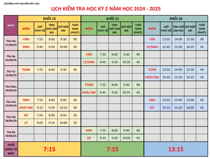 Lịch kiểm tra học kỳ II năm học 2024-2025 - Từ ngày 21/04-28/04/2025