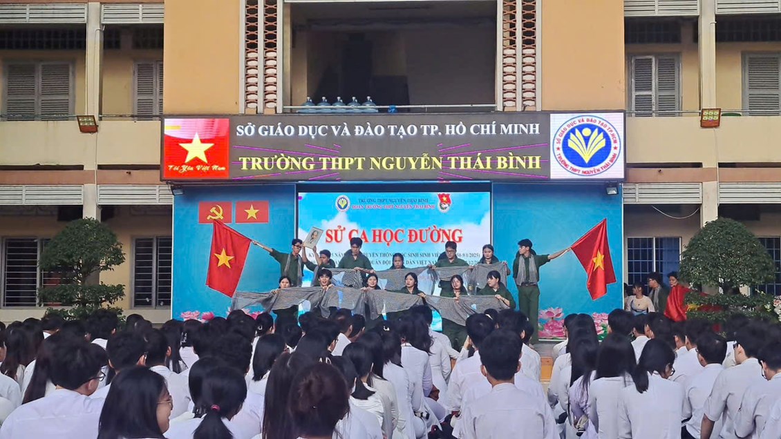 Ảnh đại diện