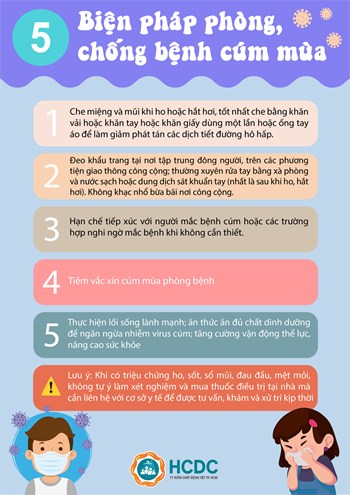 05 Biện pháp phòng, chống bệnh cúm mùa