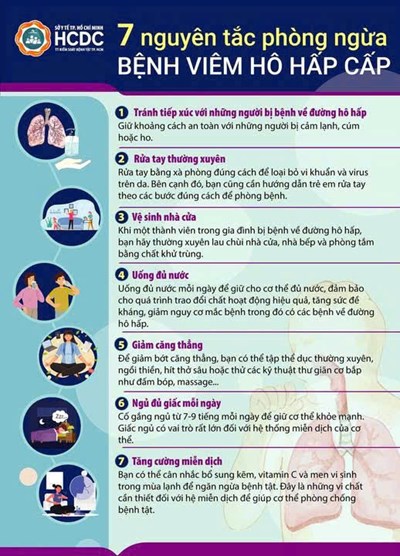 7 nguyên tắc phòng ngừa bệnh viêm hô hấp cấp