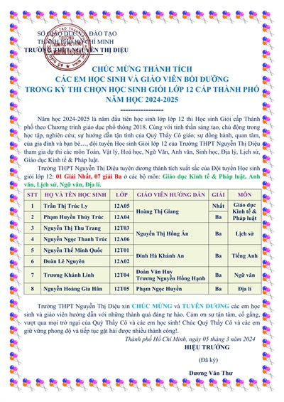 Chúc mừng thành tích học sinh giỏi cấp thành phố năm học 2024-2025 của trường thpt nguyễn thị diệu