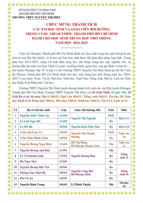 Tự hào gọi tên Nguyễn Thị Diệu
