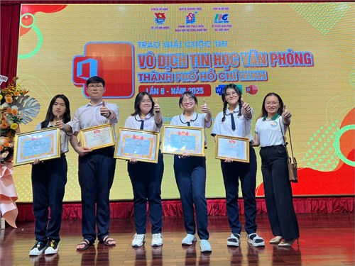 Ảnh đại diện