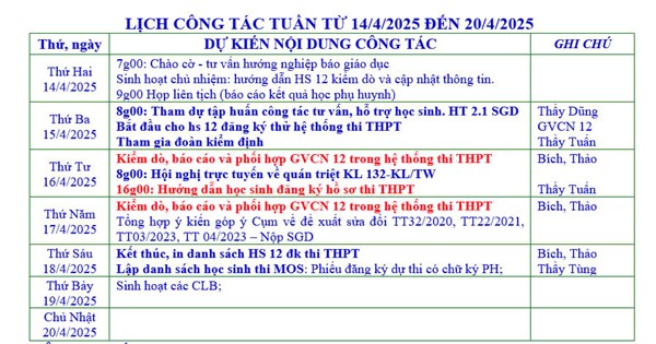 Lịch công tác tuần từ 14/4/2025 đến 20/4/2025