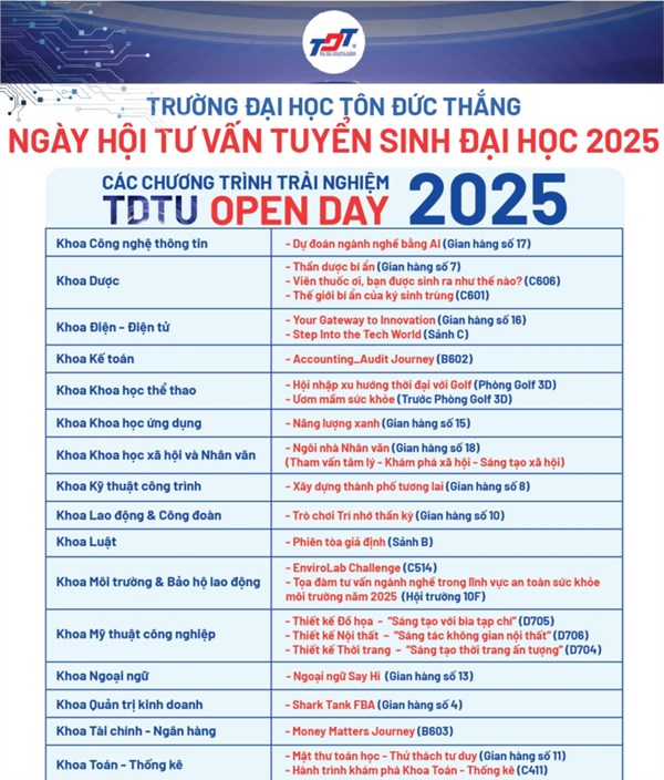 THÔNG BÁO VỀ Ngày hội Tư vấn Tuyển sinh Trường Đại học Tôn Đức Thắng năm 2025
