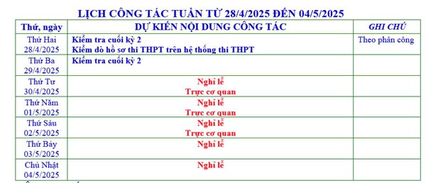 Lịch công tác từ ngày 28/4/2025 đến 04/5/2025