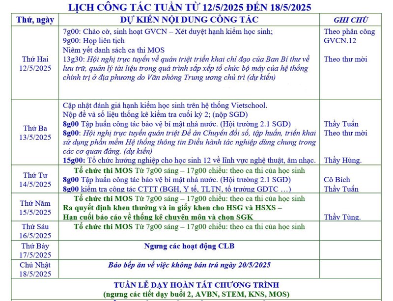 Lịch công tác tuần từ 12/5/2025 đến 18/5/2025