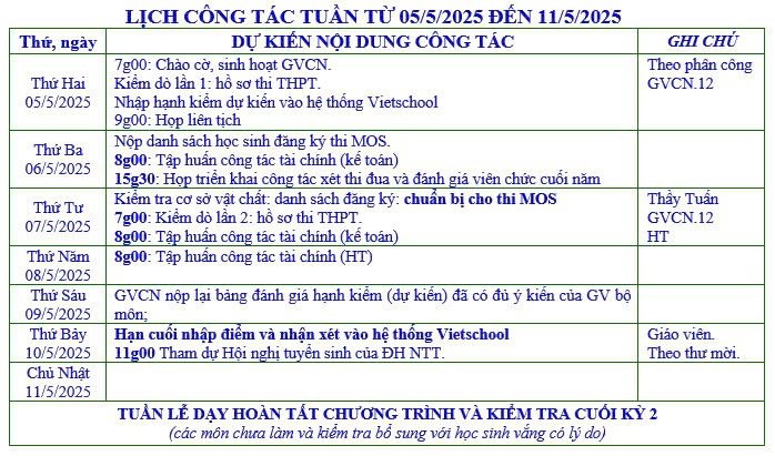 Lịch công tác từ ngày 05/5/2025 đến 11/5/2025