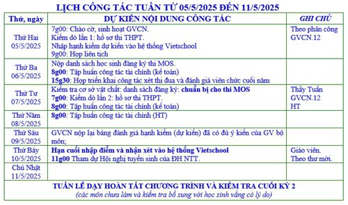 Lịch công tác từ ngày 05/5/2025 đến 11/5/2025