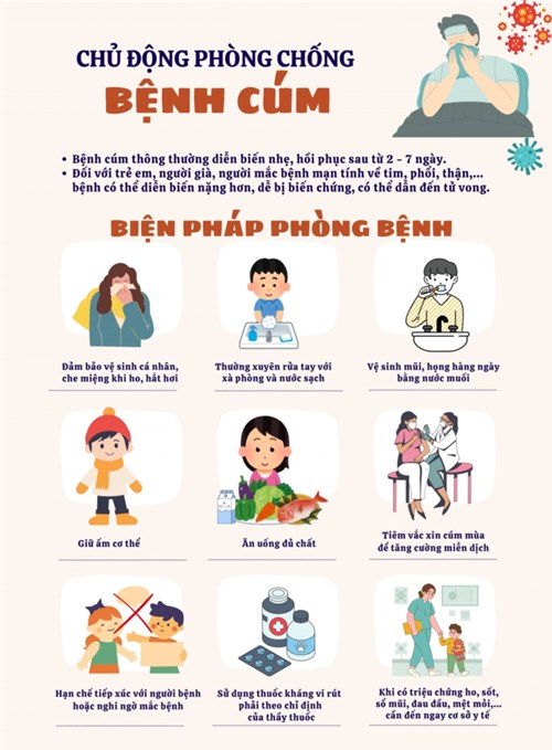Truyền thông về phòng chống bệnh cúm, sởi và các bệnh đường hô hấp