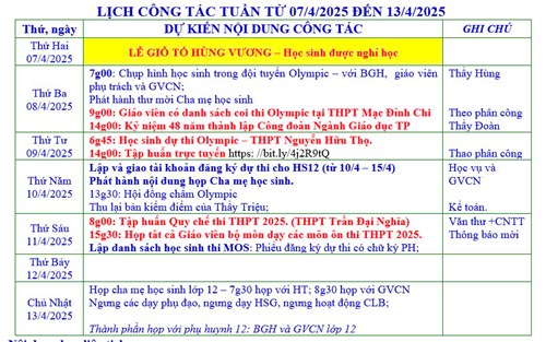 Lịch công tác tuần từ 07/4/2025 đến 13/4/2025