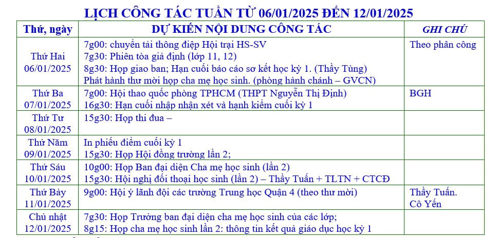 Ảnh đại diện
