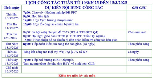 Lịch công tác tuần từ 10/3/2025 đến 15/3/2025
