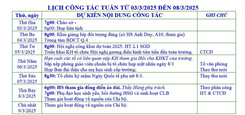 Lịch công tác tuần từ 03/03/2025 đến 08/03/2025