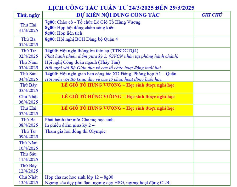 Ảnh đại diện