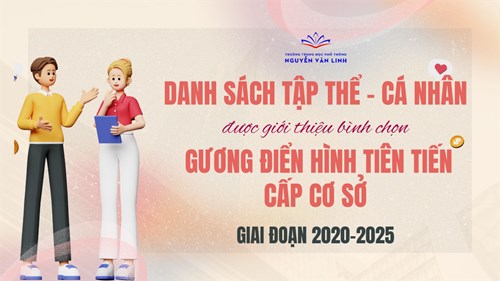 Danh sách tập thể, cá nhân được giới thiệu bình chọn gương điển hình tiên tiến - giai đoạn 2020-2025