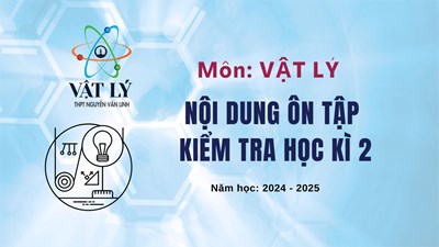 Môn Vật lí: Nội dung ôn tập và kiểm tra Học kì 2 - Năm học: 2024 - 2025