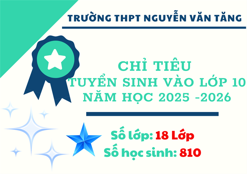 Chỉ tiêu tuyển sinh vào lớp 10 - Năm học 2025-2026