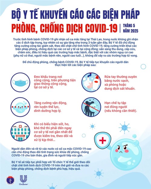 Bộ Y tế khuyến cáo phòng, chống dịch COVID-19